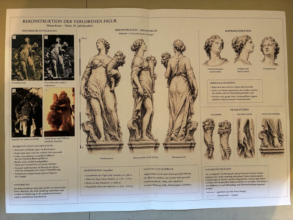 09_Rekonstruktion der verlorenen Figur